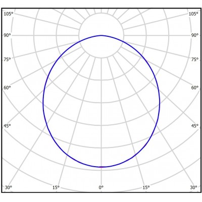 Аварийный светильник HIGHTECH-А W32/4000K 1195х160х40 IP54 для выносного БАП Аварийный светильник HIGHTECH-А W32/4000K 1195х160х40 IP54 для выносного БАП