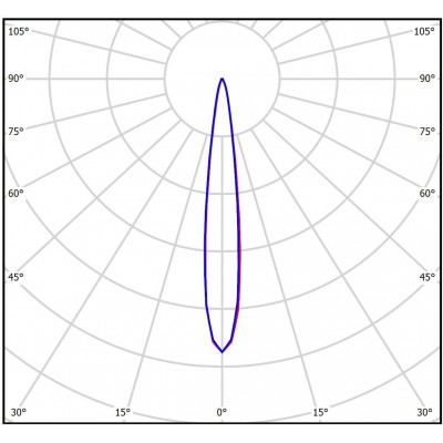 Светильник ДВО 06 56-850-К15 IP65 Светильник ДВО 06 56-850-К15 IP65