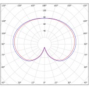 Торшерный светильник ДТУ 05 40-850 RAL 9006