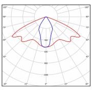Светильник BLR 03 90-750-WA 5050 Meanwell