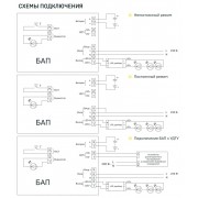 Блок аварийного питания БАП200-1,0 IP65