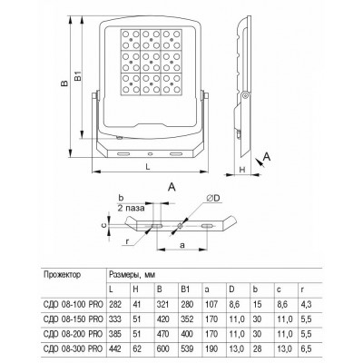 Прожектор СДО 08-100 PRO 40°х90° 5000К IP65 Комплект ПРОМО Прожектор СДО 08-100 PRO 40°х90° 5000К IP65 Комплект ПРОМО
