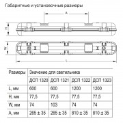 Светильник LED ДСП 1320 20Вт 5000К IP65 600мм