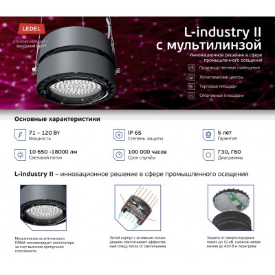 Светильник L-industry II 71/Г30/4,0К/05 IP65 Светильник L-industry II 71/Г30/4,0К/05 IP65