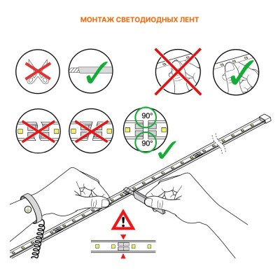 Светодиодная лента LS PERFORMANCE 1000/COB/927/5 Светодиодная лента LS PERFORMANCE 1000/COB/927/5