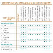 Рассеиватель LS AY-PC/R01/D/2