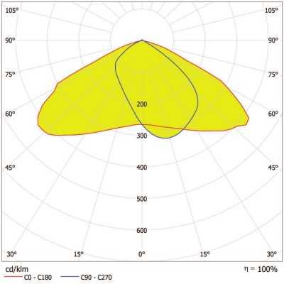 Светильник Eco Class AREA L 60W 840 7200 Gr Светильник Eco Class AREA L 60W 840 7200 Gr