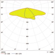 Светильник SL AREA Spd LA V 90W 740 RV35ST Gy