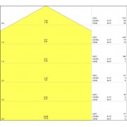 ЖКХ светильник SF CIRCULAR 400 V 24W 830 IP44