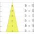 Светодиодный трековый светильник TRACK SP BR D75 25W/2500K NFL BK LEDV Светодиодный трековый светильник TRACK SP BR D75 25W/2500K NFL BK LEDV