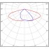Светильник ATAMAN STREET 1-25 750 SW Светильник ATAMAN STREET 1-25 750 SW