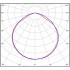 Светильник ПОЛЮС 150W-20250Lm 5000-5500К Прозрачный поворотный Светильник ПОЛЮС 150W-20250Lm 5000-5500К Прозрачный поворотный